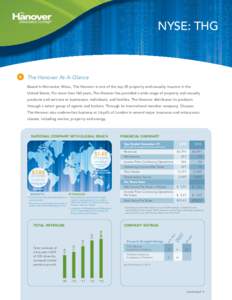 NYSE: THG  The Hanover At-A-Glance Based in Worcester, Mass., The Hanover is one of the top 25 property and casualty insurers in the United States. For more than 160 years, The Hanover has provided a wide range of proper