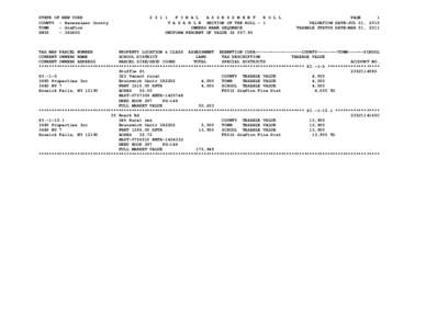 STATE OF NEW YORK COUNTY - Rensselaer County TOWN - Grafton SWIS[removed]