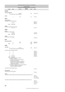 NS 2010 TT Summary DRAFT.xls