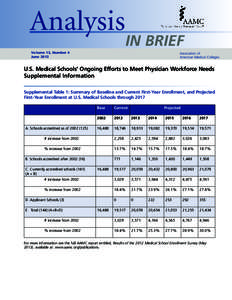 Analysis  IN BRIEF Volume 13, Number 4 June 2013