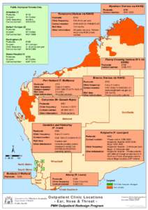 Wyndham (Various via KAHS)  Public Aboriginal Patients Only Armadale (1) Postcode: Surgeon: