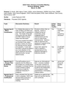 OGIC Policy Advisory Committee Meeting Revenue Building - Salem March 10, 2003 Present: Cy Smith, DAS; Nancy Tubbs, USGS; Janine Salwasser, OWEB; Doug Terra, OWEB; Diana Walker, ODA; David Ringeisen, ODOT; Bob DeVyldere,