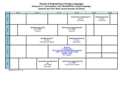 IV  Civil Engineering (Specialization: STRUCTURAL ENGINEERING)