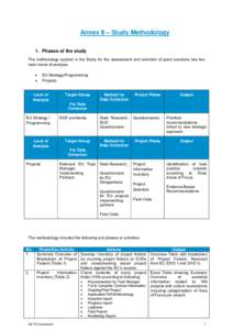 Annex II – Study Methodology 1. Phases of the study The methodology applied in the Study for the assessment and selection of good practices has two main levels of analysis: • •