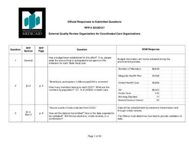 Official Responses to Submitted Questions RFP # [removed]External Quality Review Organization for Coordinated Care Organizations Question