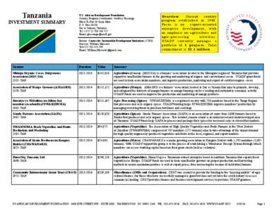 Tanzania INVESTMENT SUMMARY U.S. African Development Foundation Country Program Coordinator: Godfrey Kassanga Block B, Plot 16 Sinza Mori