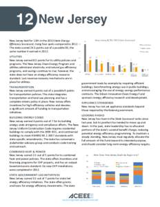 12  New Jersey New Jersey tied for 12th in the 2013 State Energy Efficiency Scorecard, rising four spots compared to 2012.