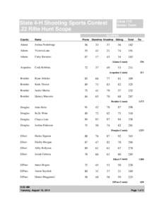 Class 115 Senior Team State 4-H Shooting Sports Contest .22 Rifle Hunt Scope