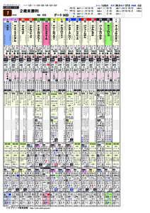 2013 年 09 月 07 日 ( 土 )  ラップ：  円