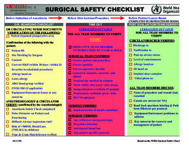 SURGICAL SAFETY CHECKLIST Before Induction of Anesthesia Before Skin Incision/Procedure  Before Patient Leaves Room