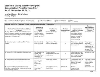 Economic Vitality Incentive Program Consolidation Plan (Previous Filer) As of: December 31, 2013 Local Unit Name: City of Inkster County: Wayne Plan Available to the Public (check all that apply):