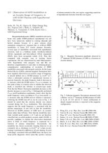 §51.	 Observation of MHD Instabilities in an Acoustic Range of Frequency in LHD ECRH Plasmas with Suprathermal Electrons  of plasma potential at the core region, suggesting expulsion