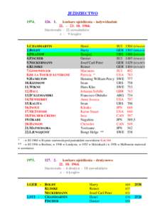 FIVB World Championship results / Boxing at the 1972 Summer Olympics