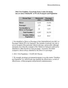MotorcycleInstitute.orgUSA Fatalities: Everybody from Crashes Involving one (or more) Vehicle(MC or PV)-In-Transport and Population Person Type