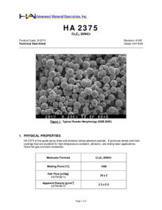 HA 2375 Cr3C2 25NiCr Product Code: Technical Data Sheet  Revision: # 002