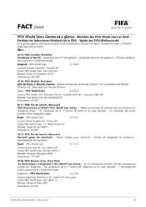 FACT Sheet FIFA World Stars Games at a glance - Matches des FIFA World Stars en bref Partidos de Selecciones Estelares de la FIFA - Spiele der FIFA-Weltauswahl Only games against national associations and confederations 
