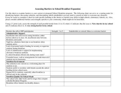 Assessing Barriers to School Breakfast Expansion Use this sheet to examine barriers to your current or proposed School Breakfast program. The following chart can serve as a starting point for identifying barriers, discus
