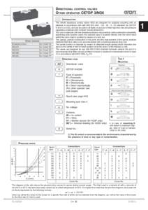 DIRECTIONAL CONTROL VALVES OTHER OPERATOR CETOP 3/NG6 INTRODUCTION OTHER STANDARD SPOOLS