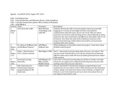 Agenda - LearnEAST 2014, August 18th, 2014 8:00 – 8:45 Registration 8:45 – 9:00 Introduction and Welcome (Bryan / John Hamilton) 9:00 – 9:30 Idea Smack down (Janice, Matt, Lindsey & Wayland) 9:40 – 10:40 Block A 