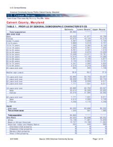 Chesapeake Bay / Demographics of California / Demographics of Visalia / Demographics of Saint Paul / Geography of the United States / Maryland / Calvert County /  Maryland