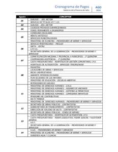 Cronograma de Pagos  AGO Gobierno de la Provincia de Salta