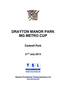 DRAYTON MANOR PARK MG METRO CUP Cadwell Park