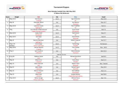 Tournament Program West Adelaide Football Club, 18th May[removed]Milner Rd; Richmond Bout Weight 1 54Kg SCB O