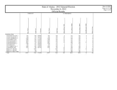 Date:[removed]Time:11:17:56 Page:1 of 13 State of Alaska[removed]General Election November 6, 2012