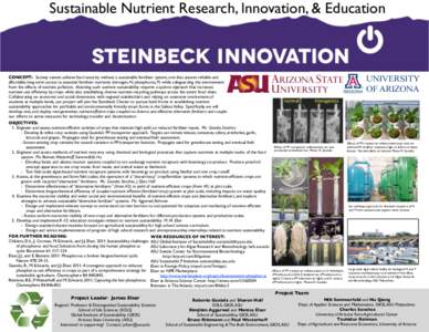 Sustainable Nutrient Research, Innovation, & Education  CONCEPT: Society cannot achieve food security without a sustainable fertilizer system, one that assures reliable and affordable long-term access to essential fertil