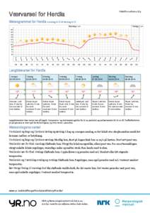 Utskrift: [removed]kl 3  Værvarsel for Herdla Meteogrammet for Herdla søndag kl 3 til tirsdag kl 3 Mandag 2. juni