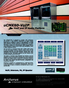 uCMK60-VoIP  VoIP and IP Audio Platform overview The uCMK60-VoIP is designed to simplify VoIP integration