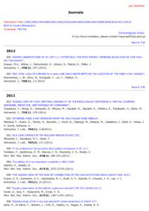 Last Modified:  Journals Publication Year:1996|1998|1999|2000|2001|2002|2003|2004|2005|2006|2007|2008|2009|2010|2011|2012| Back to Suzaku Bibliography