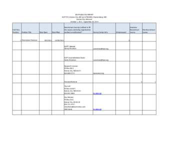 Geography of Missouri / Employment / KCPT / Kansas City /  Kansas / Kansas City /  Missouri / Kansas / Recruitment / Po / Provinces of Italy / Kansas City metropolitan area / Geography of Italy