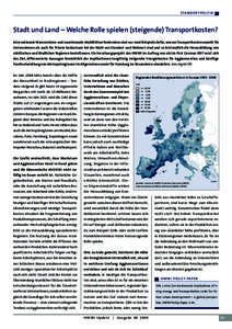 STAN DORTPOLITI K  Stadt und Land – Welche Rolle spielen (steigende) Transportkosten? Internationale Warenströme und zunehmende Mobilitätserfordernisse sind nur zwei Beispiele dafür, warum Transportkosten sowohl fü