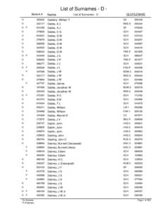 List of A Alpha of surnames