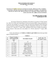 PRESS INFORMATION BUREAU GOVERNMENT OF INDIA *** CHANGE IN TARIFF VALUE OF CRUDE PALM OIL, RBD PALM OIL, OTHERS – PALM OIL, CRUDE PALMOLEIN, RBD PALMOLEIN, OTHERS – PALMOLEIN, CRUDE SOYABEAN OIL, BRASS SCRAP (ALL GRA