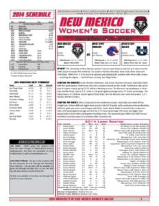 University of New Mexico / Lobo / New Mexico / New Mexico Lobos / Ice hockey statistics