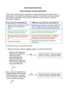 West Virginia State Parks How to Change or Cancel a Reservation There are four ways to make a reservation at a West Virginia state park lodge or park or forest cabins. The method for canceling the reservation is dependen