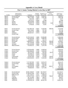 Appendix A: Levy Detail Part 1: Senior Taxing District Levies Due in 2007 County Adams Adams Adams