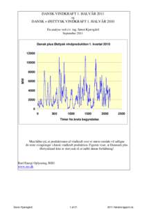 DANSK VINDKRAFT 1. HALVÅR 2011 og DANSK + ØSTTYSK VINDKRAFT 1. HALVÅR 2010 En analyse ved civ. ing. Søren Kjærsgård September 2011