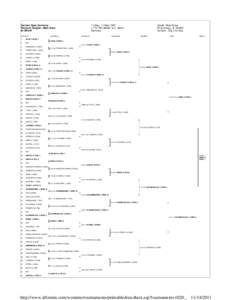 http://www.itftennis.com/womens/tournaments/printabledrawsheet.