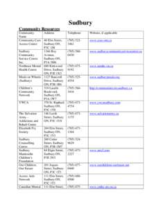 Sudbury Community Resources Community Name Community Care Access Centre