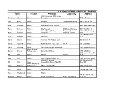 Eurofins Scientific / AOAC International / Greenfield /  Indiana / Science / Indiana / Covance / Geography of Indiana / Analytical chemistry