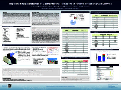 Rapid Multi-target Detection of Gastrointestinal Pathogens in Patients Presenting with Diarrhea M. Vaughn1, L. Banks1, J. Gardner1, B. Harrel1, R. Wallace1, R. Crisp1, A. Pavia2, T. Barney3, G. Alger3,2, J. Daly3,2; M. R