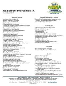 WE SUPPORT PROPOSITION 1A (Partial List as of[removed]PAGE 1 OF 5 BUSINESS GROUPS