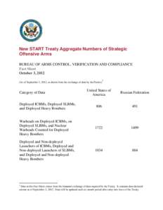 New START Treaty Aggregate Numbers of Strategic Offensive Arms BUREAU OF ARMS CONTROL, VERIFICATION AND COMPLIANCE Fact Sheet October 3, 2012 (As of September 1, 2012, as drawn from the exchange of data by the Parties)