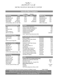 STATS Community Snapshotxls