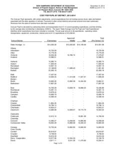 NEW HAMPSHIRE DEPARTMENT OF EDUCATION Division of Program Support, Bureau of Data Management 101 Pleasant Street, Concord, NH[removed]TEL[removed]FAX[removed]December 15, 2014