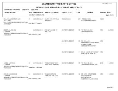 [removed]:41  GLENN COUNTY SHERIFFS OFFICE NEWS RELEASE REPORT SELECTED BY ARREST DATE REPORTED FOR DATE SUSPECT NAME