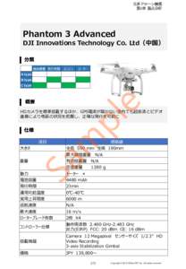 世界ドローン総覧 第4章 製品分析 Phantom 3 Advanced  DJI Innovations Technology Co. Ltd（中国）